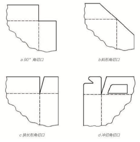 紙滑托盤(pán)